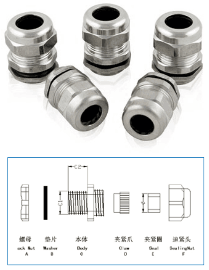 G3 Inch Natural Stainless Steel Cable Gland , Ip68 Cable Gland Dustproof
